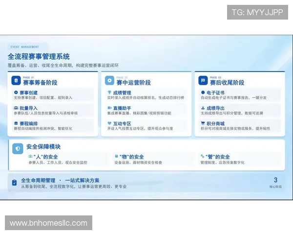 EVO厅的运营管理秘籍：提升场馆人气与玩家满意度的实用策略