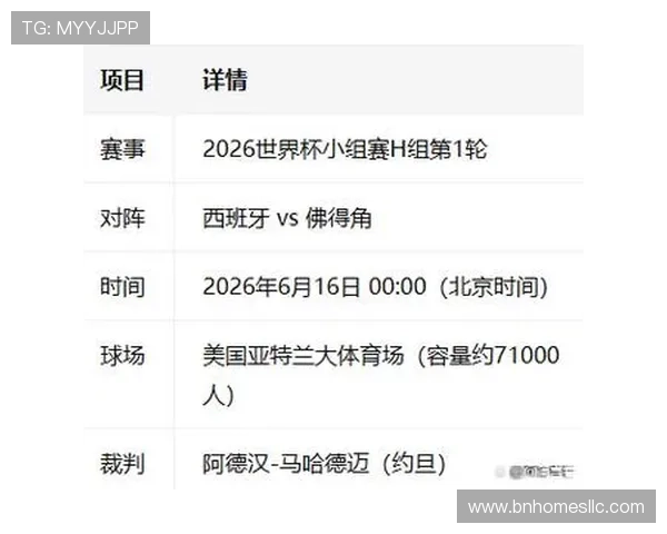 2026年世界杯西班牙与佛得角比赛赛程时间及比分预测最新动态